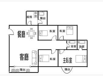 社區格局圖