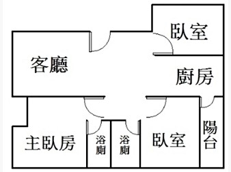 社區格局圖