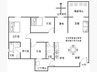 社區格局圖