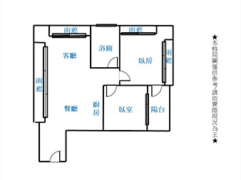 社區格局圖