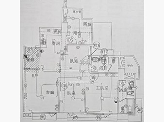 社區格局圖