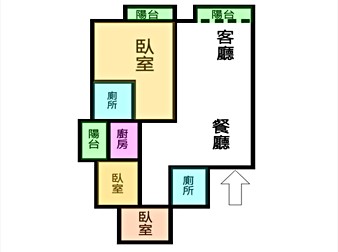 社區格局圖