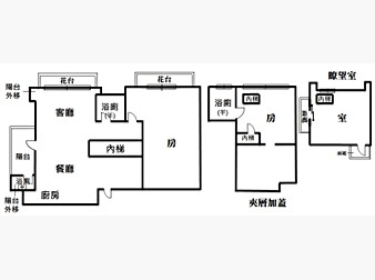 社區格局圖