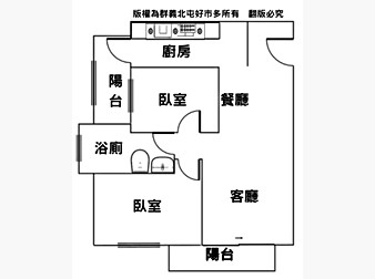 社區格局圖