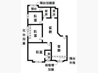 社區格局圖