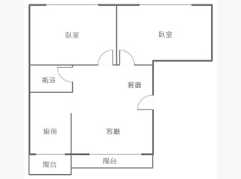 社區格局圖