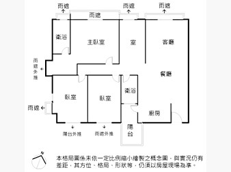 社區格局圖