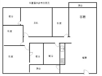 社區格局圖