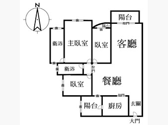 社區格局圖