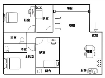 社區格局圖