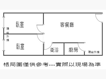 社區格局圖