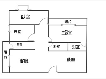 社區格局圖