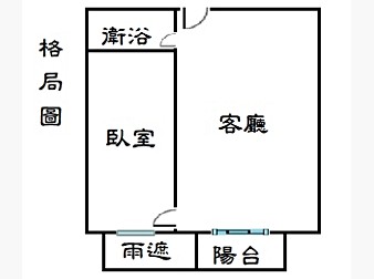 社區格局圖