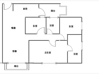 社區格局圖