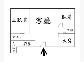 社區格局圖