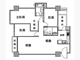 社區格局圖