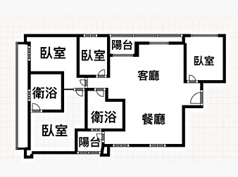 社區格局圖