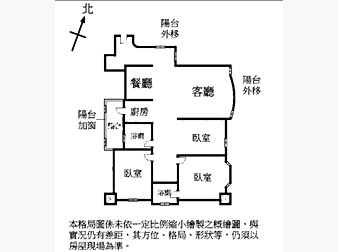 社區格局圖