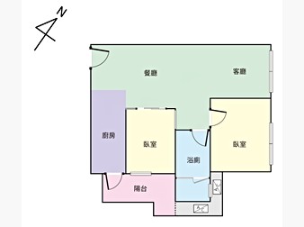 社區格局圖