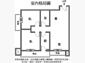 社區格局圖