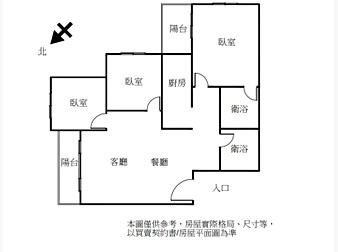 社區格局圖