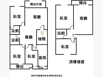 社區格局圖