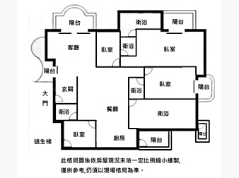 社區格局圖