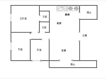 社區格局圖