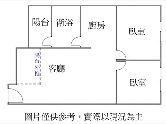 社區格局圖