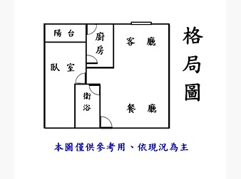 社區格局圖