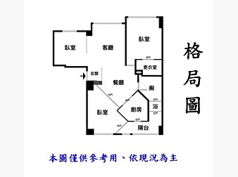 社區格局圖