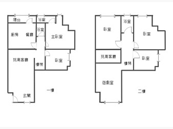 社區格局圖