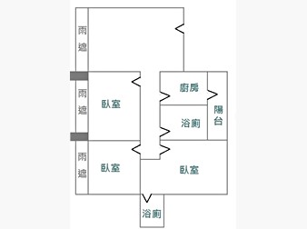 社區格局圖