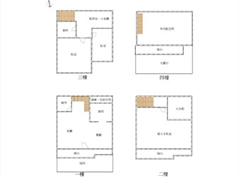 社區格局圖