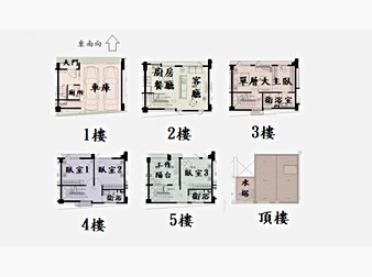 社區格局圖