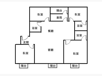 社區格局圖