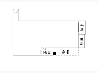 社區格局圖