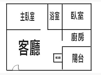 社區格局圖