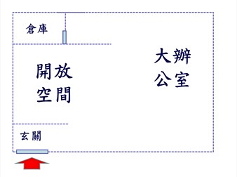 社區格局圖