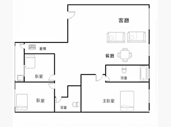 社區格局圖