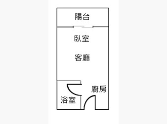 社區格局圖