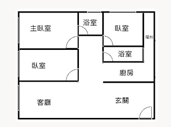 社區格局圖