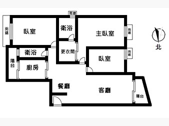 社區格局圖