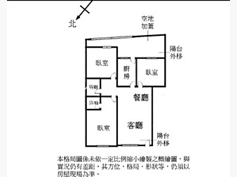 社區格局圖