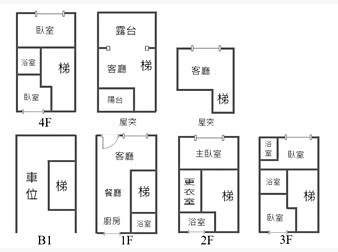 社區格局圖