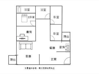 社區格局圖