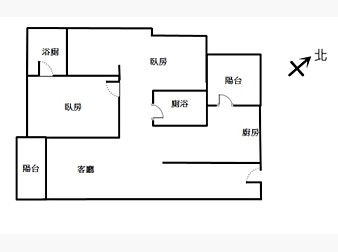 社區格局圖