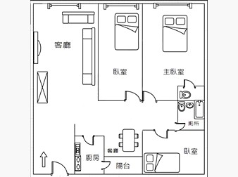 社區格局圖