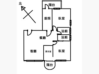 社區格局圖