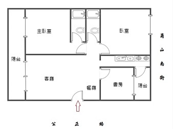 社區格局圖